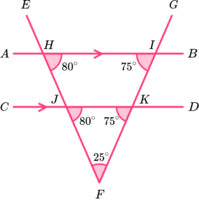 Angles - SUPER HUB practice question 11 image 2