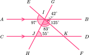 Angles - SUPER HUB practice question 12 image 5