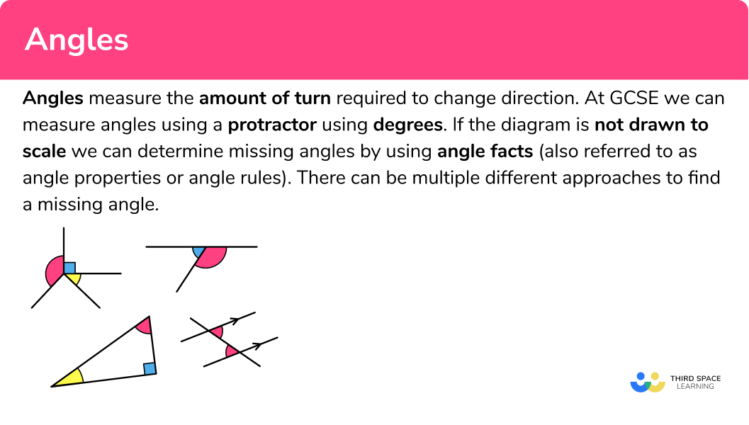 What are angles?