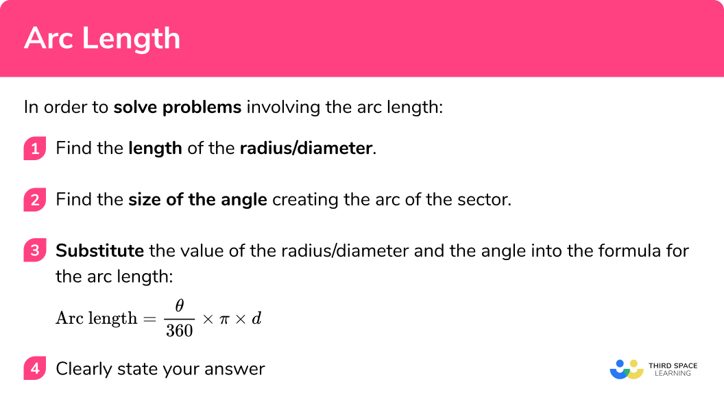 How to find the arc length of a circle