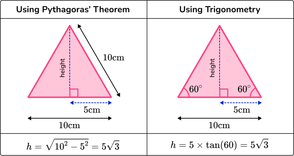 Area of a hexagon example 4 step 2