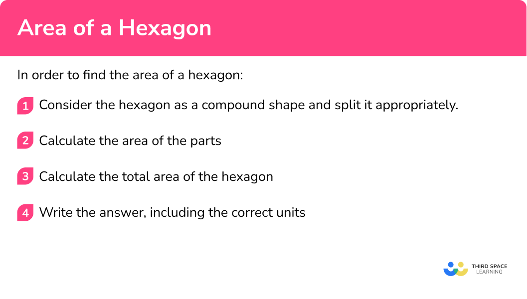 Explain how find the area of a hexagon