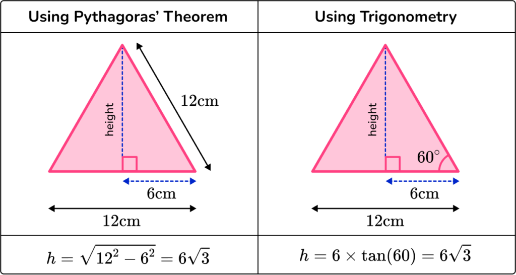 Area Of A Hexagon question 4 explanation 2