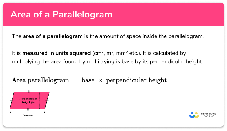 Area of a parallelogram