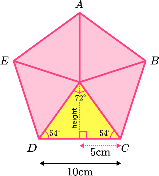 Area of a pentagon example 4 step 2