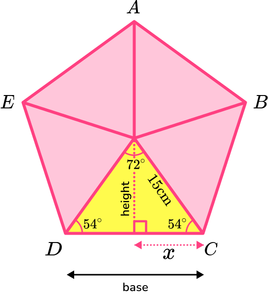 Area of a pentagon example 6 step 2