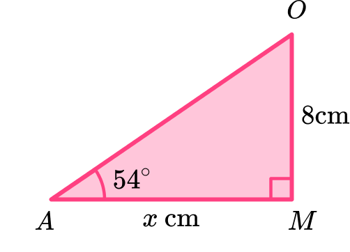 Area of a pentagon GCSE question 1 a