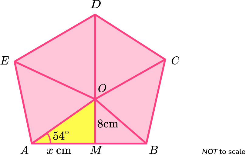 Area of a pentagon GCSE question 1 b