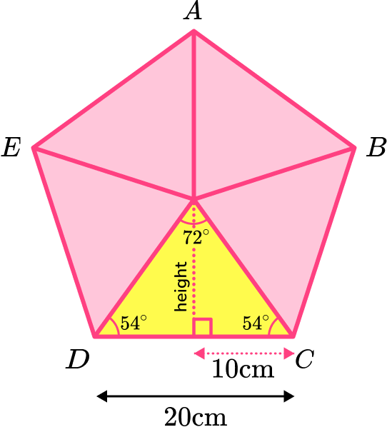 Area of a pentagon question 4 answer