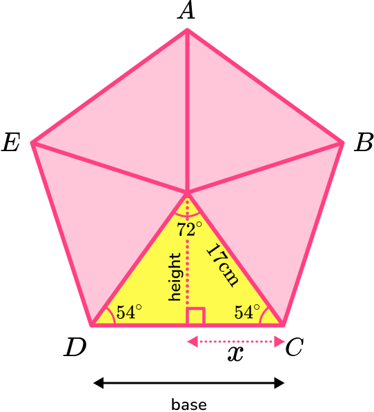 Area of a pentagon question 6 answer