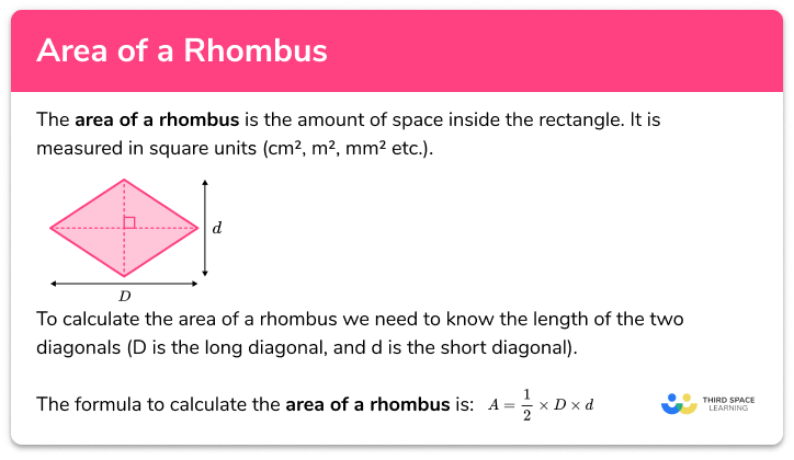 Area of a rhombus