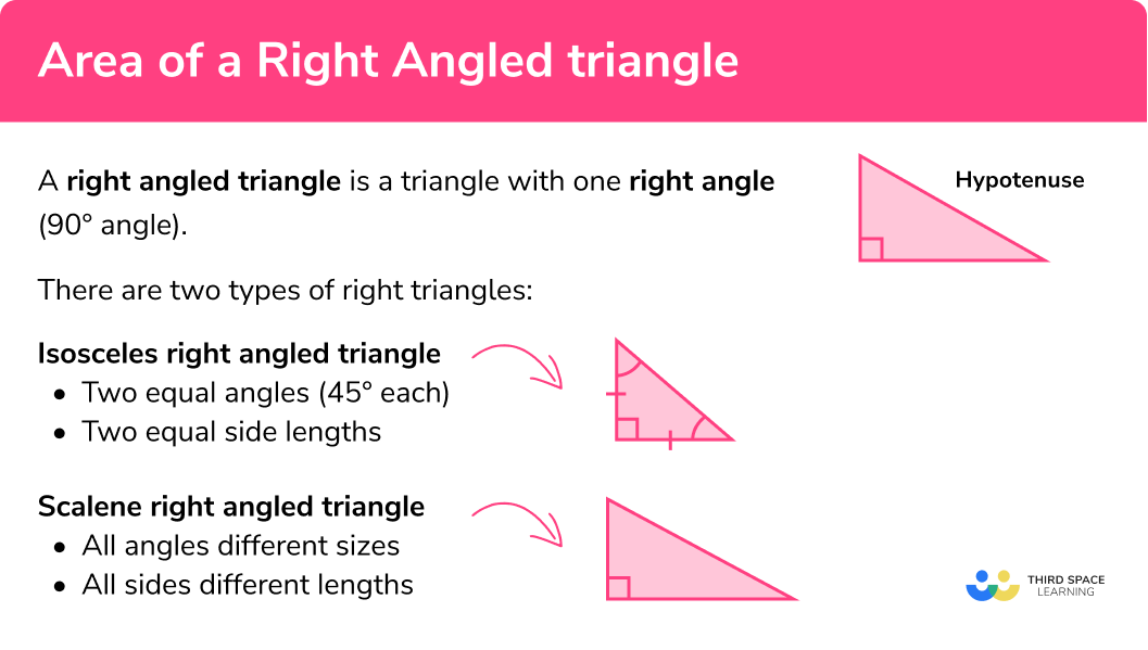 What is a right angled triangle?