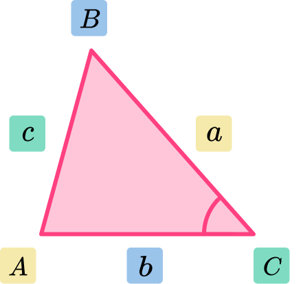 Area Of A Segment Image 4