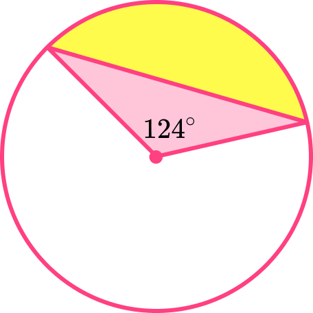 Area Of A Segment Practice question 5