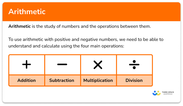 Arithmetic