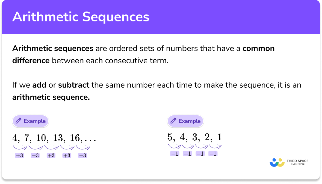 Arithmetic sequence