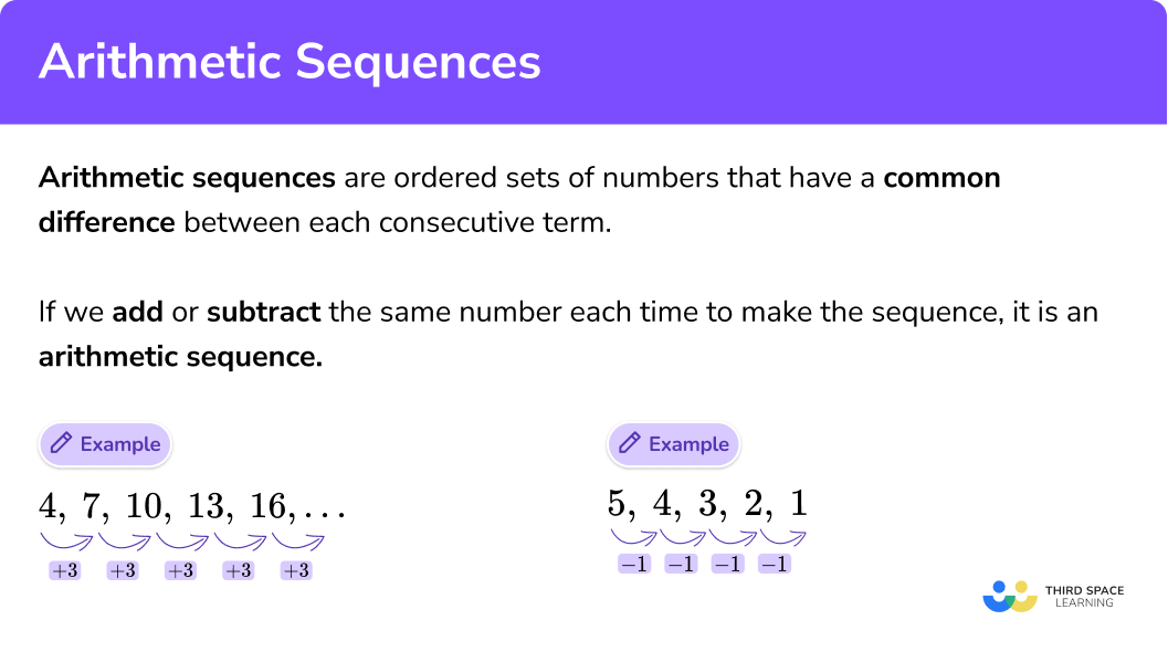 What are arithmetic sequences?