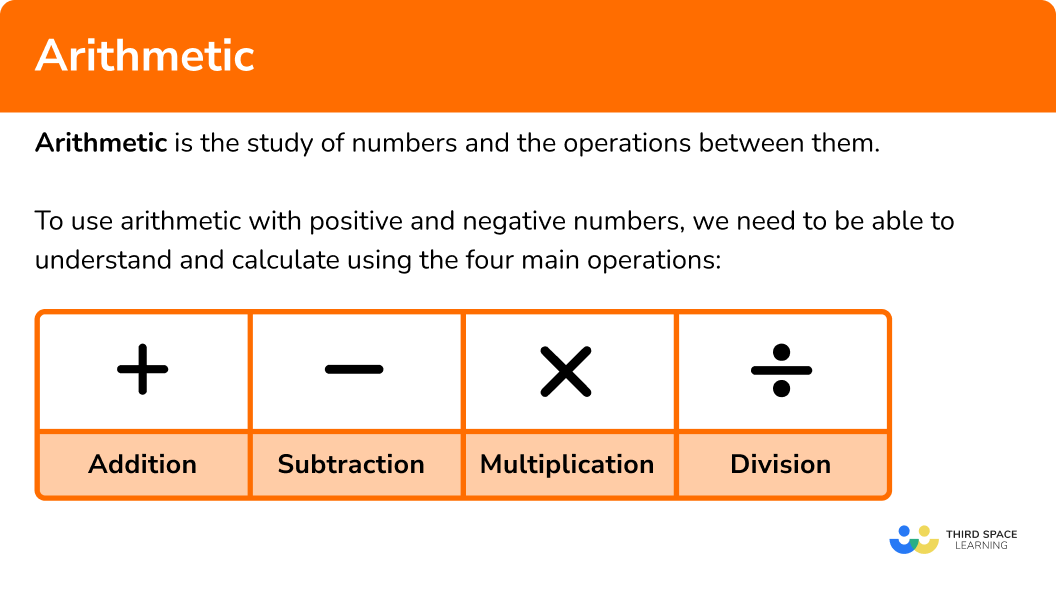 What is arithmetic?