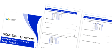 Averages From A Frequency Table Exam Questions