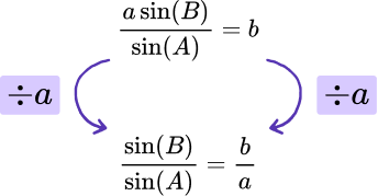 Changing the subject of a formula example 6 step 2 image 1