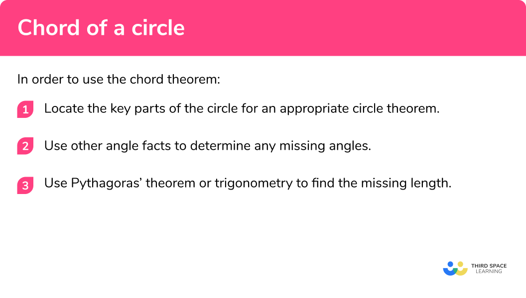 How to find missing lengths using chords