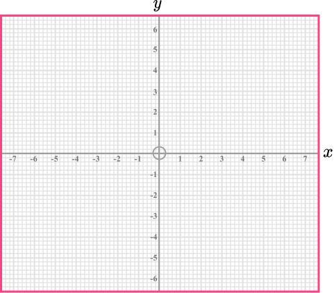 Circles, Sectors and Arcs example 7 image 1