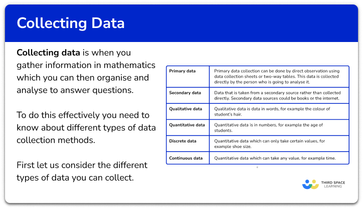 Collecting data