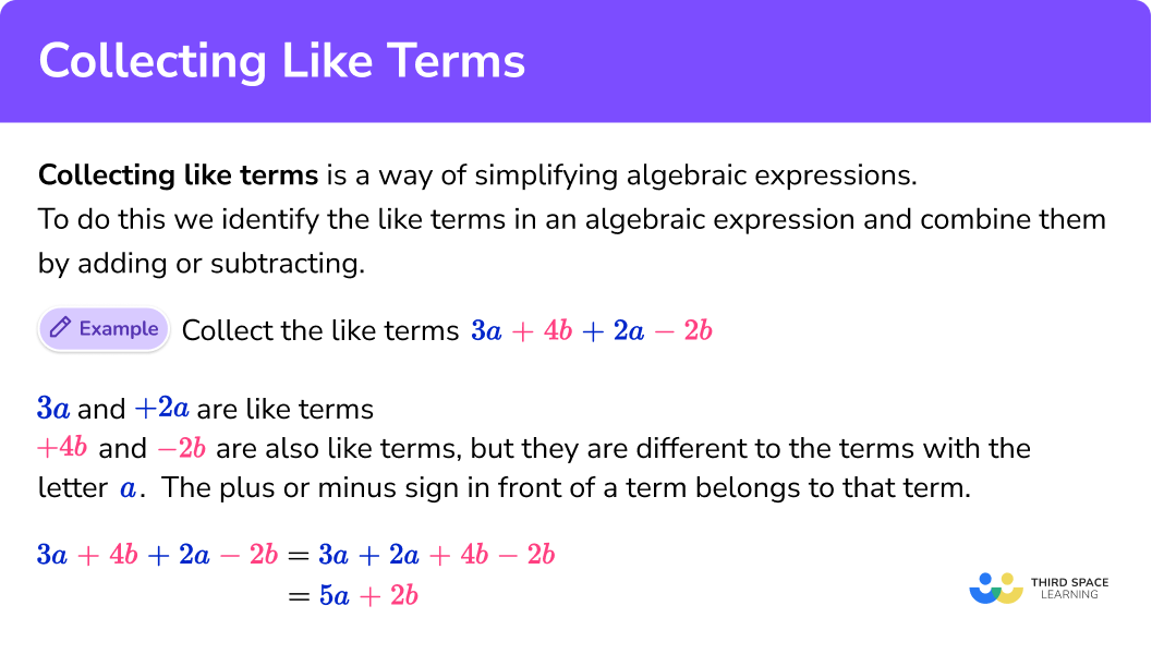 What do we mean by collecting like terms?