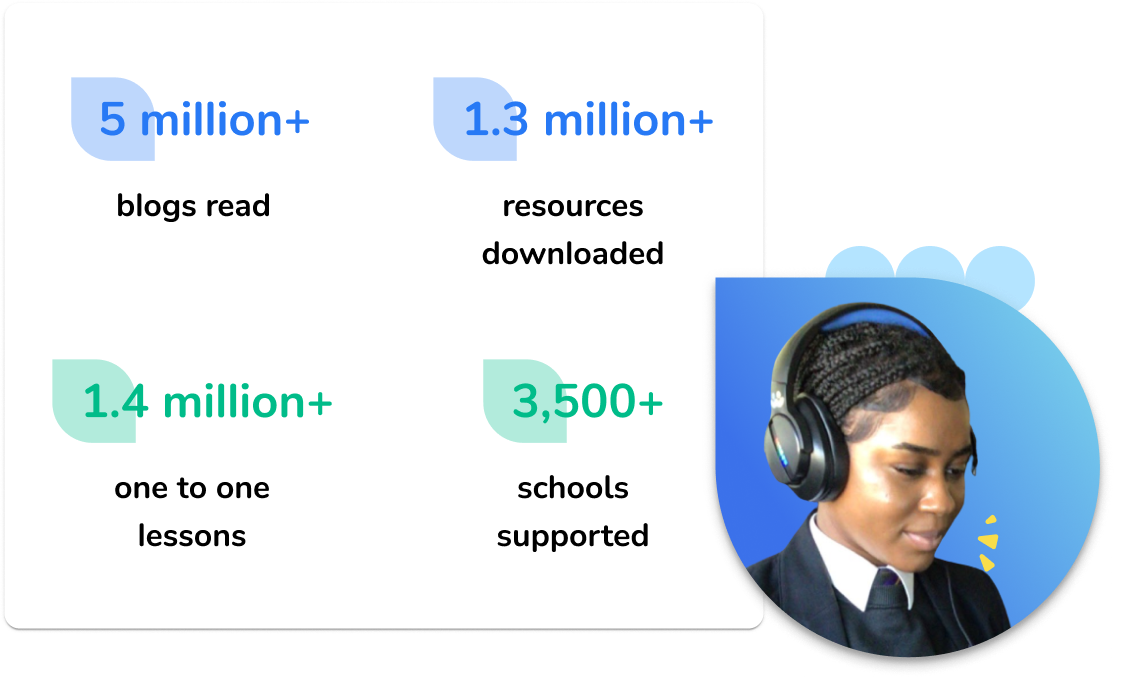 Teaching support from the UK