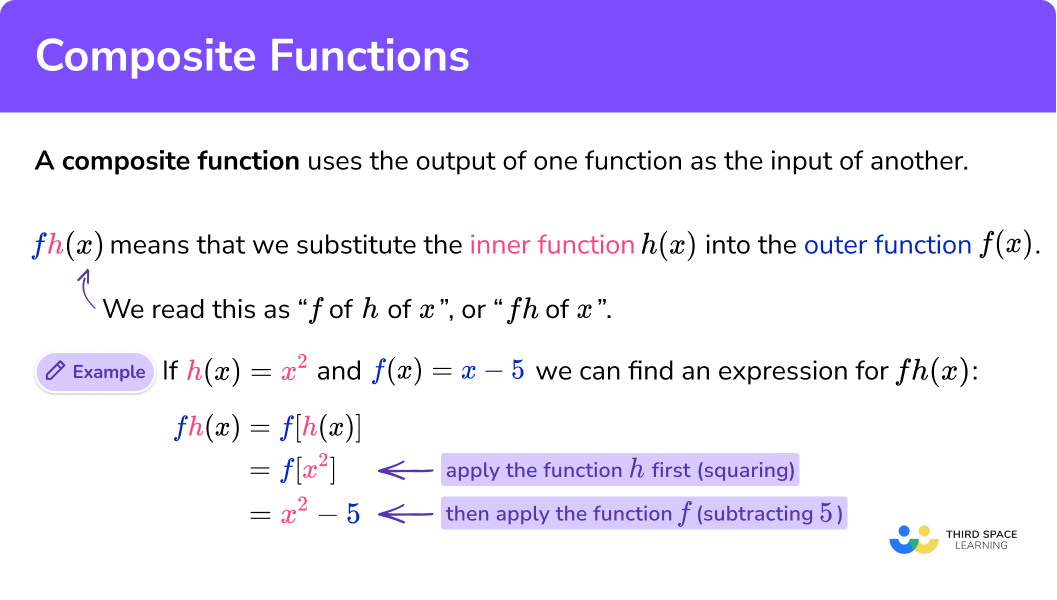 What are composite functions?