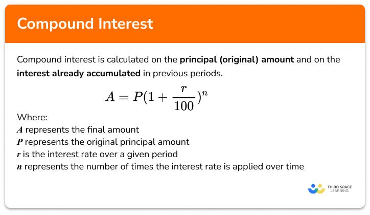 Compound interest