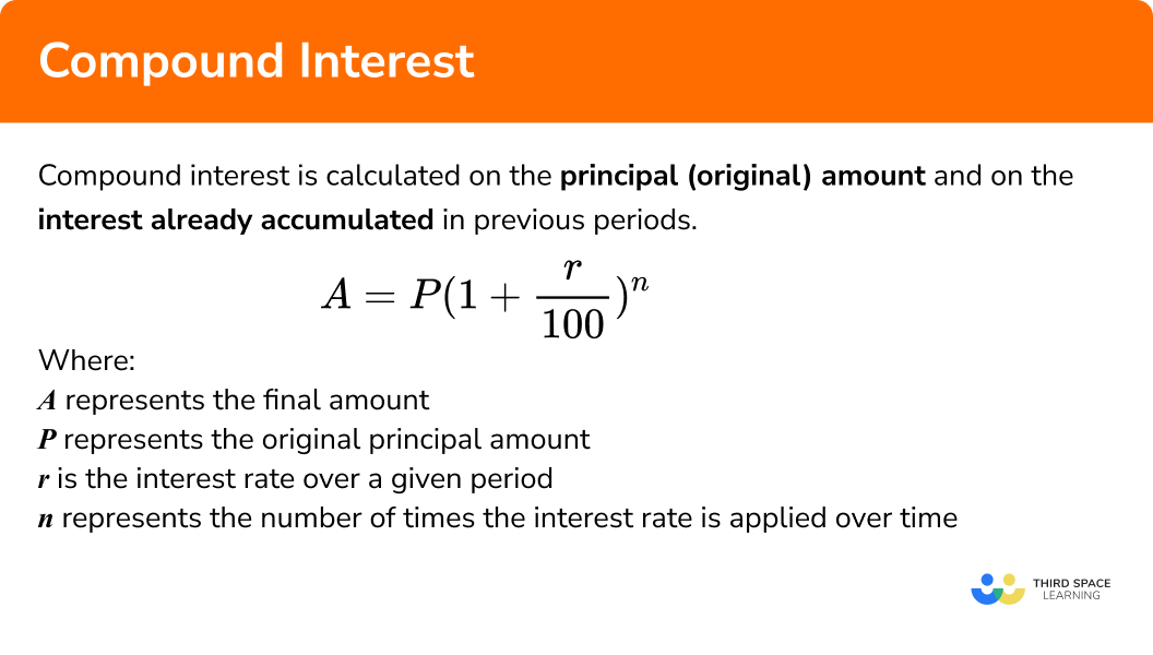 What is compound interest?