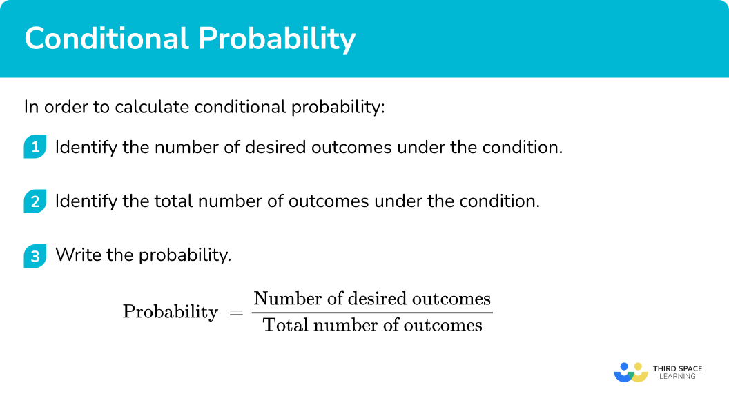 Explain how to calculate conditional probability