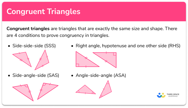 Congruent triangles