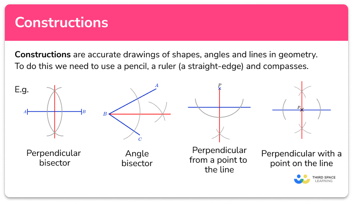 Constructions