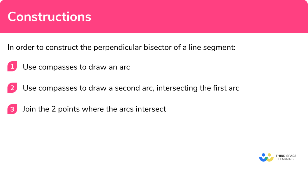 Explain how to construct a perpendicular bisector