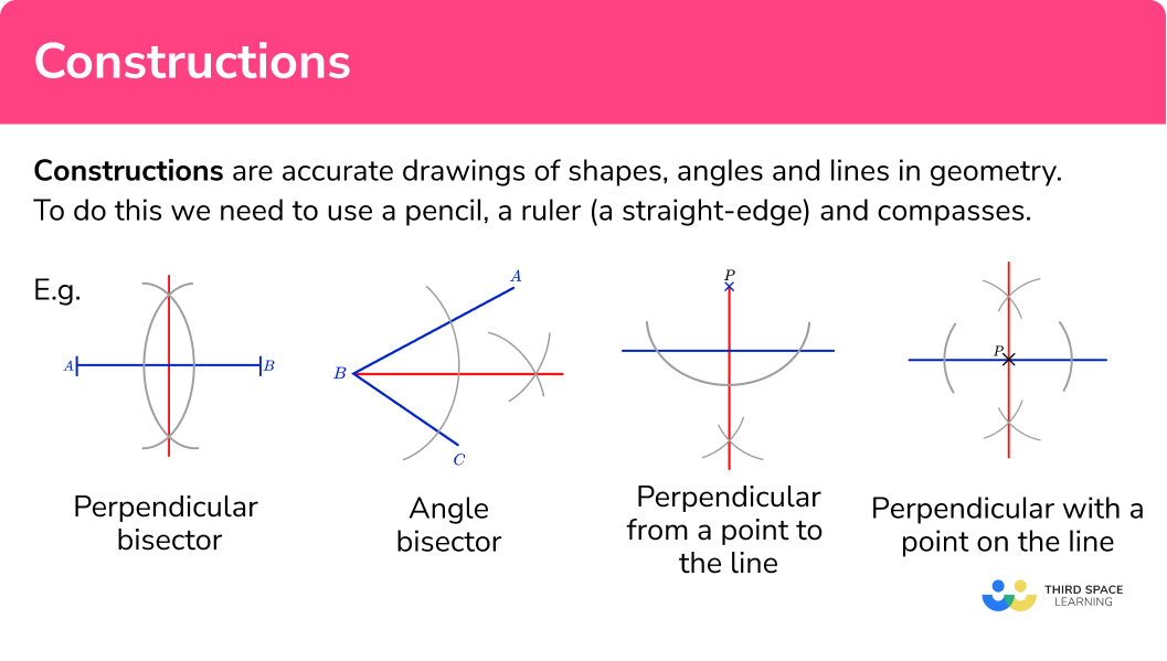 What are constructions?