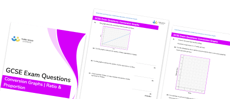 Conversion Graphs Exam Questions