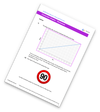 Conversion Graphs Worksheet