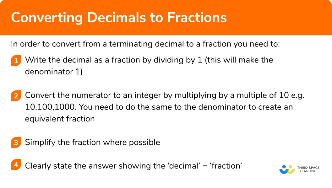 Explain how to convert a terminating decimal to a fraction in 3 steps