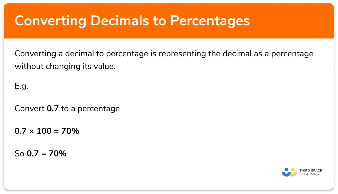 Decimal to percentage