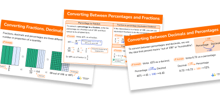 GCSE Revision Cards: Converting Fractions, Decimals and Percentages