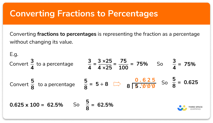 Fractions to percentages