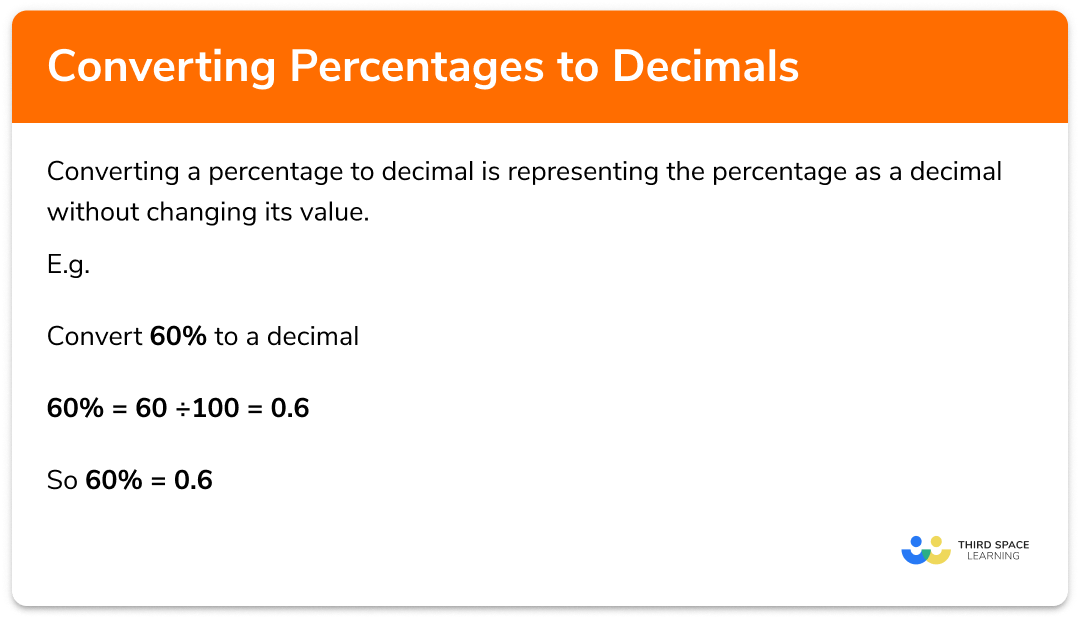 Percentage to decimal