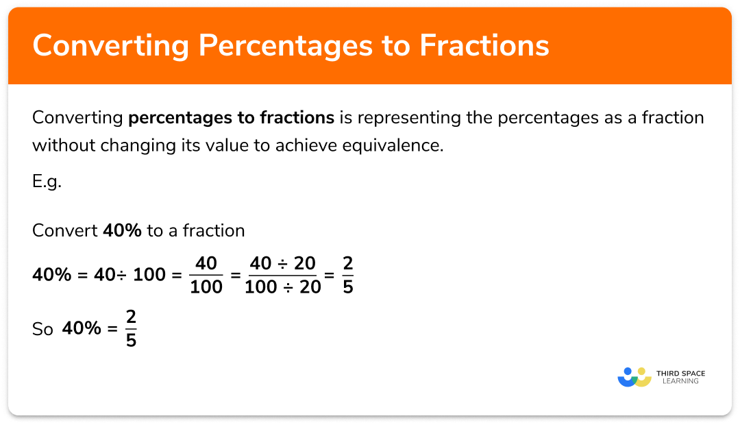 Percentages to fractions