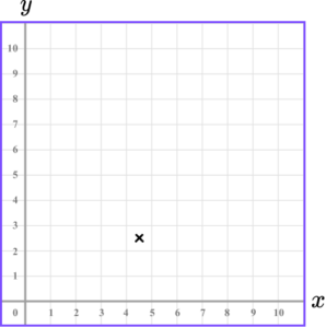 Coordinates maths practice question 3 image 4