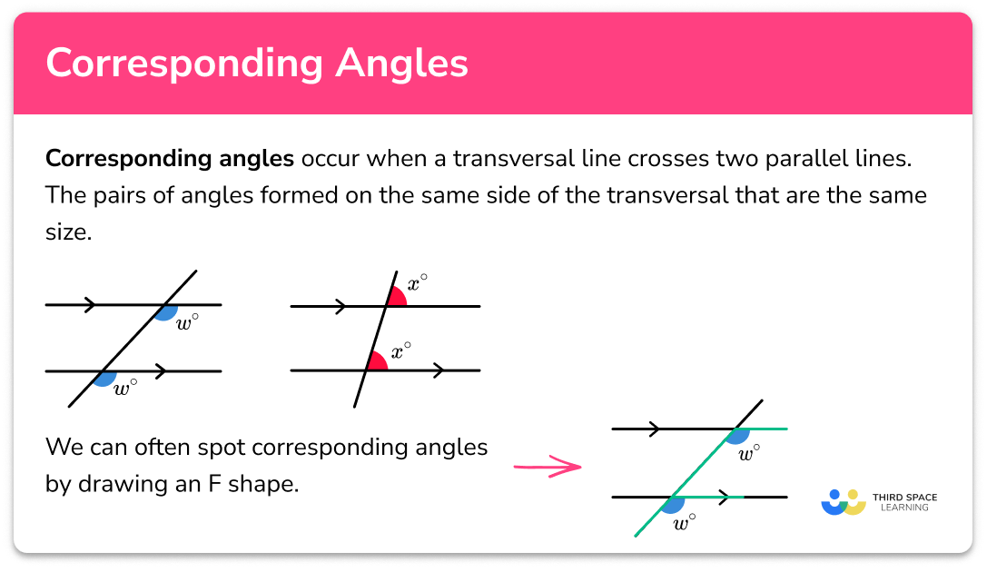 Corresponding angles