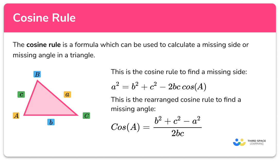 Cosine rule