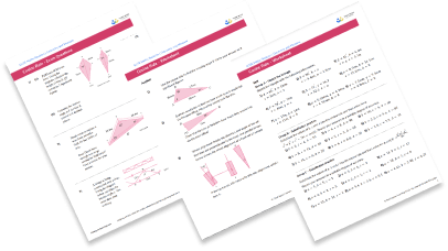 Cosine rule worksheet