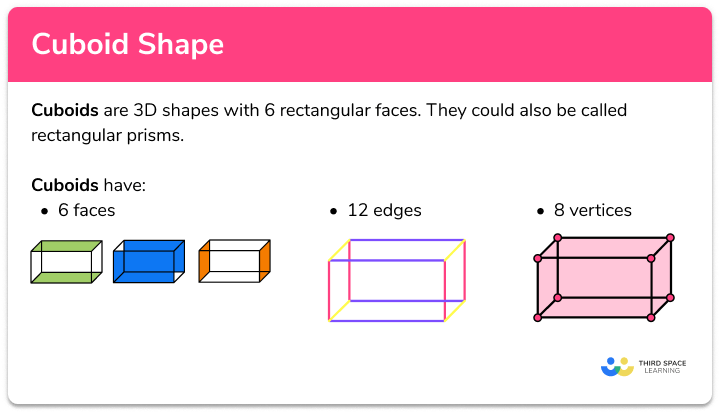 Cuboid